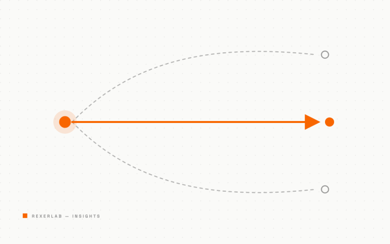 Illustration of three routes from one origin, with one chosen path highlighted